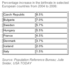 birth_rate1.png